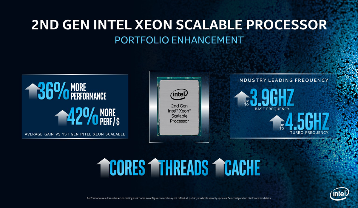 XENON Inte; 2nd Gen Xeon Scalable Portfolio Enhancements