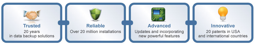 XENON farstone advantages chart