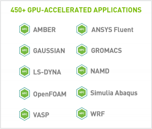 XENON NVIDIA 450 GPU Accelerated Apps