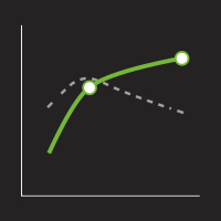 XENON nvidia tesla v100 Maximum Efficiency Mode