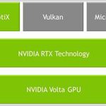 XENON NVIDIA RTX Technology