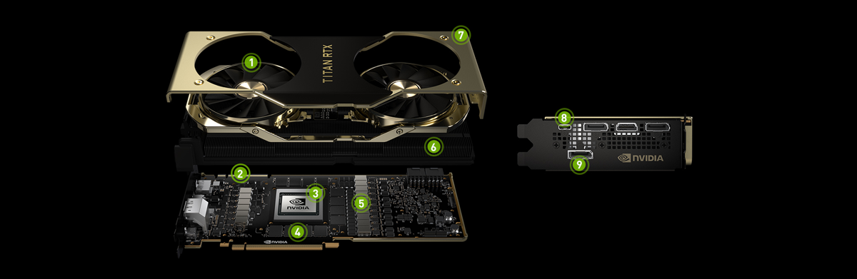 XENON nvidia titan rtx static exploded view