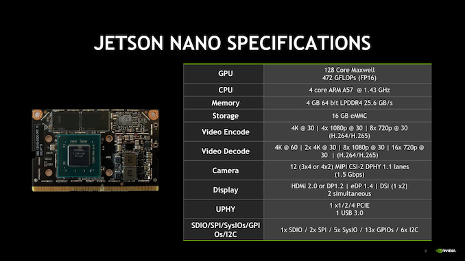 XENON NVIDIA Jetson Nano