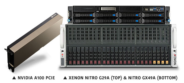 XENON NVIDIA A100 Nitro G29 Nitro GX49A banner