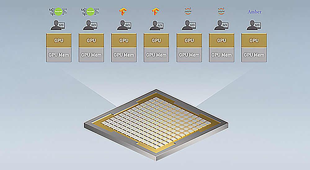 XENON NVIDIA multi instance gpu