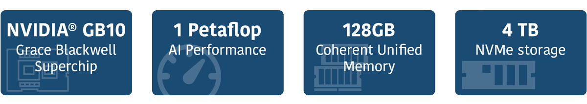 XENON GIGABYTE TOP ATOM Features