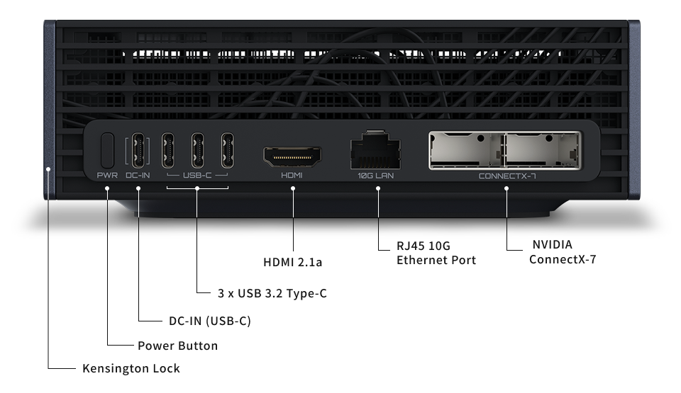 XENON GIGABYTE BACK IO 2025
